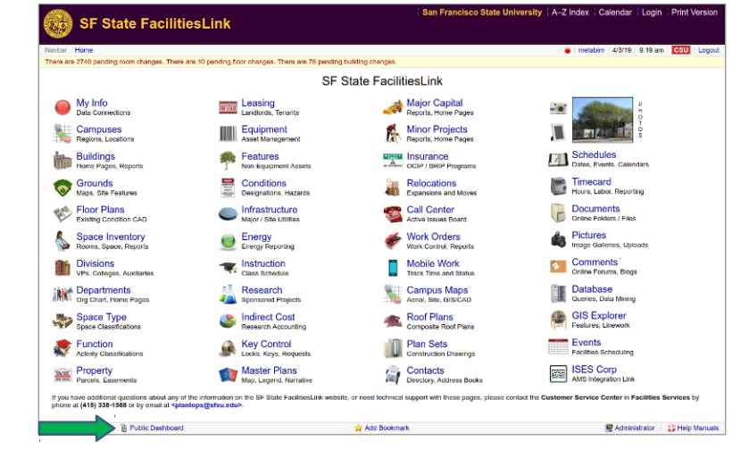 Public dashboard page for staff